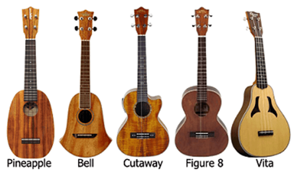 ukulele shape
